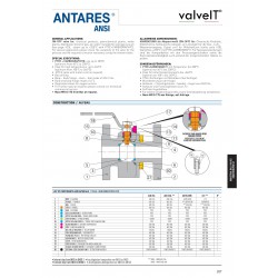 Antares ball valve full bore ptfe ansi class 150