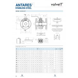 Antares stainless steel ball valve f4/f5 full bore ptfe