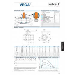 Vega ball valve full bore ptfe