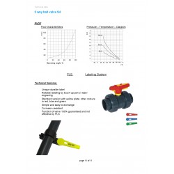 S4 ball valve female socket end plastic pvc-u pn 16