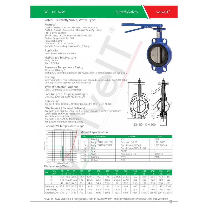 wafer type butterfly valve pn 16 rated