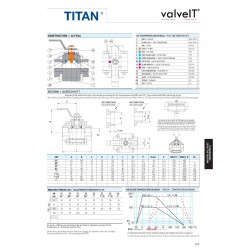 Titan ball valve full bore ptfe