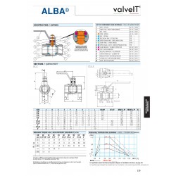 Alba ball valve full bore ptfe